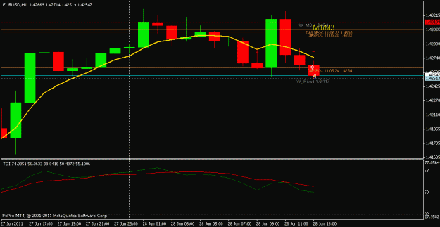 Click to Enlarge

Name: eurusd 1h.gif
Size: 12 KB
