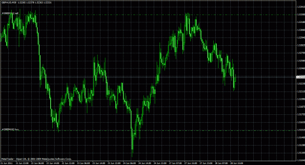 Click to Enlarge

Name: gbpaud30m_03.gif
Size: 40 KB