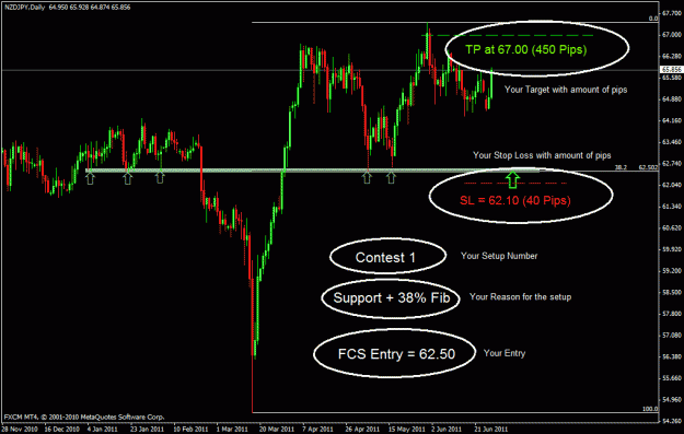 Click to Enlarge

Name: nzdjpy.gif
Size: 25 KB