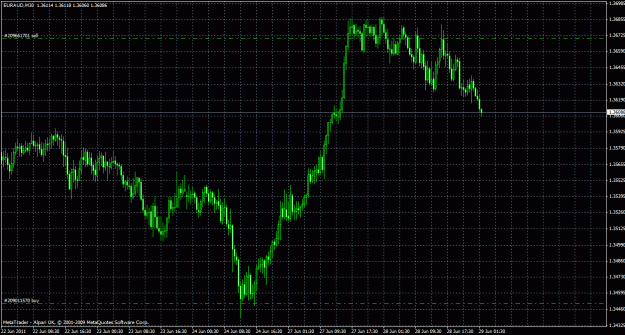 Click to Enlarge

Name: euraud30m_tf.gif
Size: 35 KB