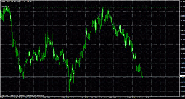 Click to Enlarge

Name: gbpaud30m_01.gif
Size: 39 KB