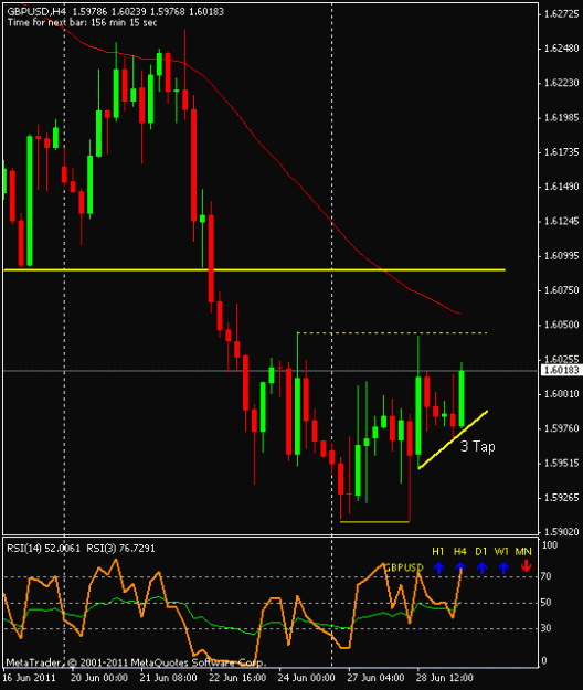 Click to Enlarge

Name: gbpusd_2906_3tap_setup.gif
Size: 14 KB