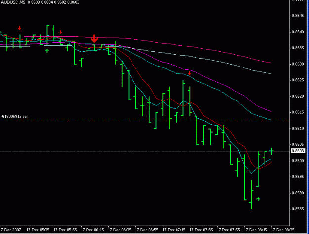Click to Enlarge

Name: audusd.GIF
Size: 12 KB