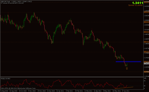 Click to Enlarge

Name: 290611_gbpchf_d.gif
Size: 17 KB