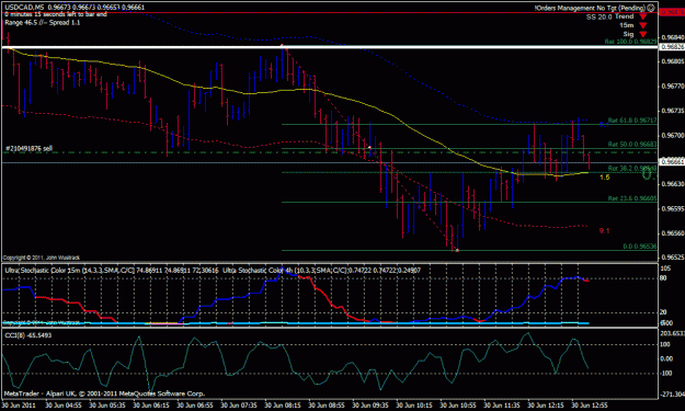 Click to Enlarge

Name: USDCAD-2011.06.30-13.10-5m.gif
Size: 28 KB