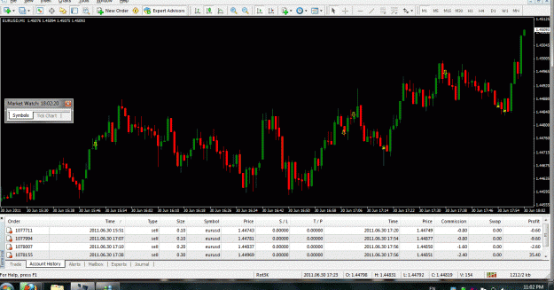 Click to Enlarge

Name: Daily Trade.gif
Size: 115 KB