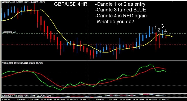 Click to Enlarge

Name: GBPUSD 4HR Question.JPG
Size: 72 KB