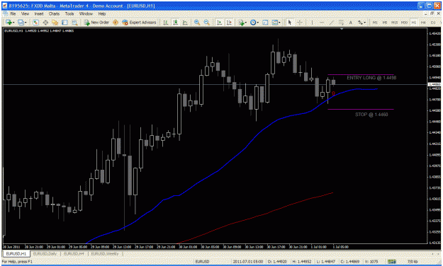 Click to Enlarge

Name: eurusd 1hr.gif
Size: 40 KB