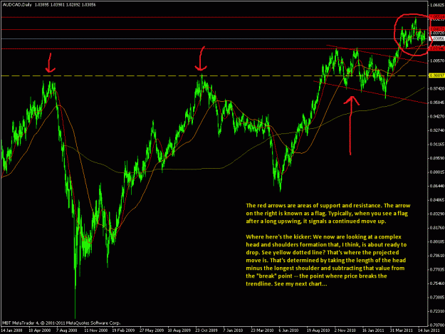 Click to Enlarge

Name: audcad1.gif
Size: 35 KB
