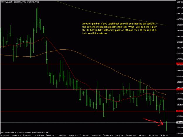 Click to Enlarge

Name: gbpaud1.gif
Size: 22 KB