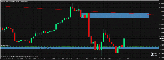 Click to Enlarge

Name: gbpusd demand.gif
Size: 23 KB