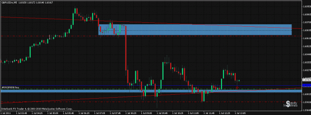 Click to Enlarge

Name: gbpusd demand update.gif
Size: 25 KB