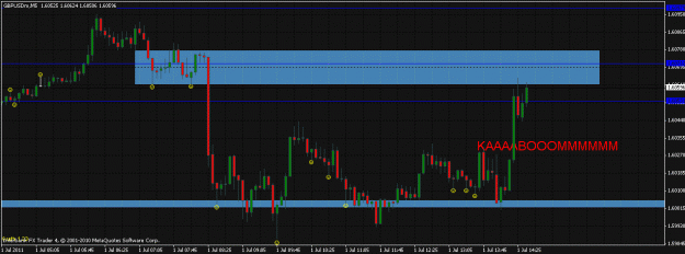 Click to Enlarge

Name: gbp usd update  tg met..gif
Size: 26 KB