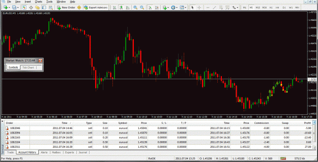 Click to Enlarge

Name: Daily Trade.gif
Size: 108 KB