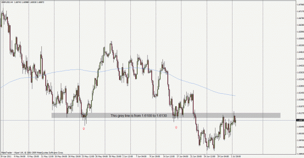 Click to Enlarge

Name: gbpusd110704h4.gif
Size: 32 KB