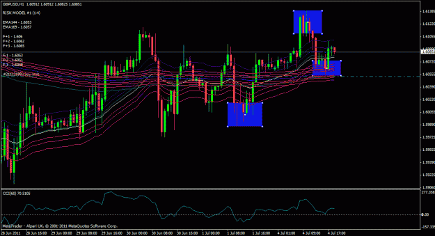 Click to Enlarge

Name: gbpusd h1.gif
Size: 27 KB