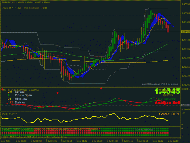 Click to Enlarge

Name: eurjpy 1m.gif
Size: 27 KB