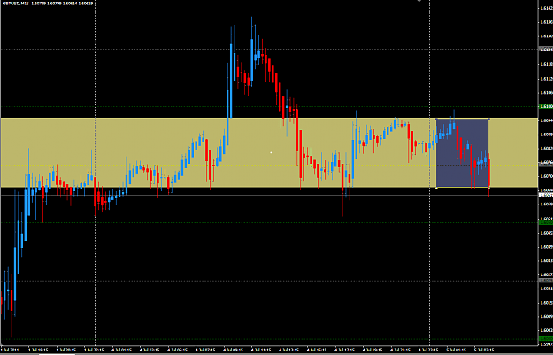 Click to Enlarge

Name: 2011-07-04_2127_gbpusd_stairstep_downside_breakout.png
Size: 57 KB