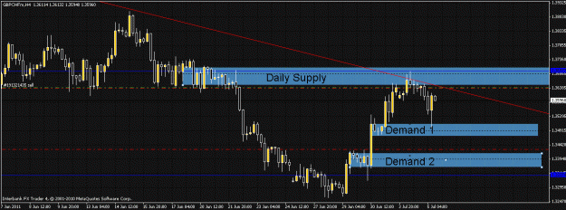 Click to Enlarge

Name: gbpchf trade.gif
Size: 26 KB