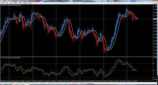 Click to Enlarge

Name: AUDUSD H4.jpg
Size: 136 KB