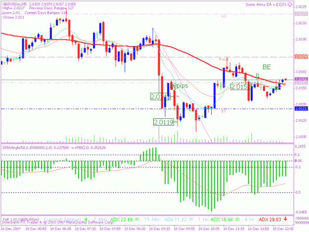 Click to Enlarge

Name: 20071218 5min trade 3.gif
Size: 19 KB