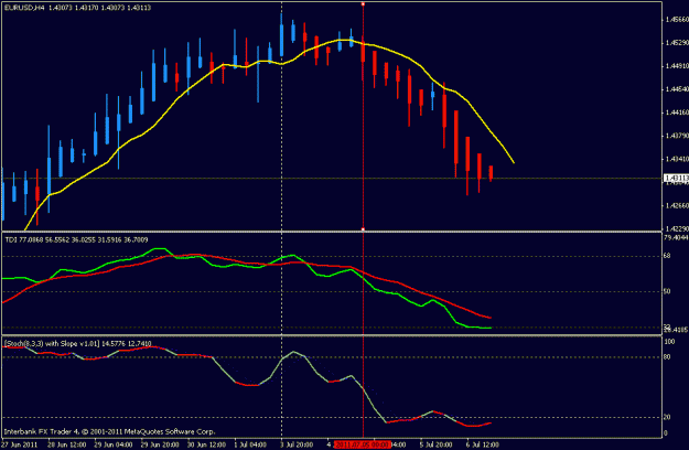Click to Enlarge

Name: eurusd-4h.gif
Size: 15 KB