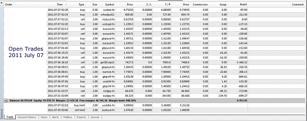 Click to Enlarge

Name: Open Trades, 2011 July 07.jpg
Size: 433 KB