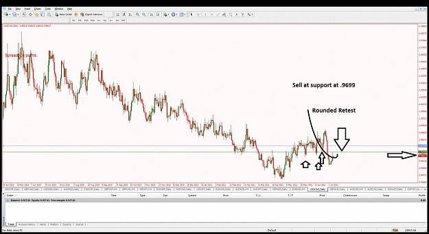 Click to Enlarge

Name: d-7-6-2011-usdcad-ss-position.jpg
Size: 145 KB