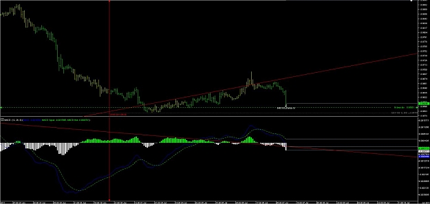 Click to Enlarge

Name: Chart_USD_CAD_Hourly_snapshot.jpg
Size: 81 KB
