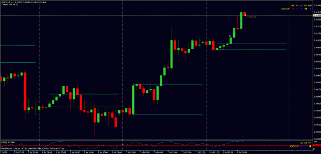 Click to Enlarge

Name: aud chf  profit  8th 1h bo .gif
Size: 19 KB
