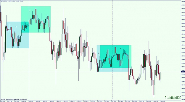 Click to Enlarge

Name: gbp chart 8 july 2011  no 2.jpg
Size: 103 KB
