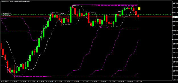 Click to Enlarge

Name: audusd.png
Size: 36 KB