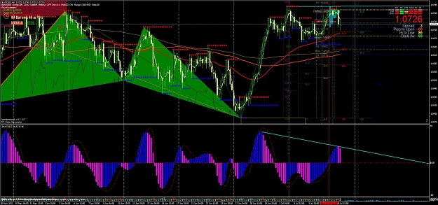 Click to Enlarge

Name: audusd-h4.jpg
Size: 158 KB