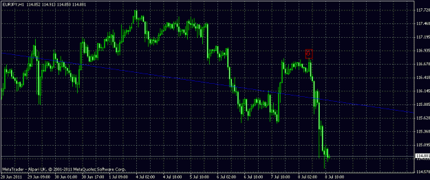 Click to Enlarge

Name: eurjpy08 07 11 a.gif
Size: 18 KB