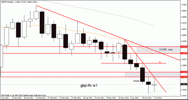 Click to Enlarge

Name: gbp lfx  w1.gif
Size: 18 KB