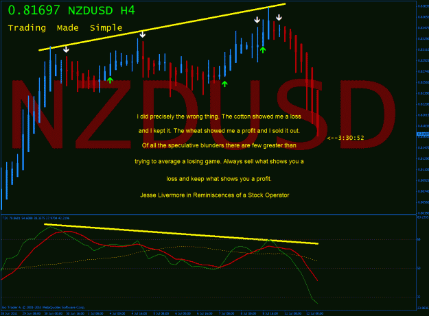 Click to Enlarge

Name: nzd-usd-3.gif
Size: 46 KB