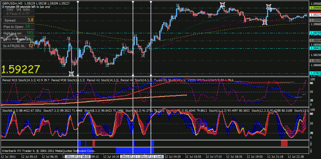Click to Enlarge

Name: 07 12 2011 gbp usd stoch line ups.gif
Size: 43 KB