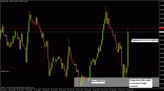 Click to Enlarge

Name: audusd.7.12.11.GIF
Size: 23 KB