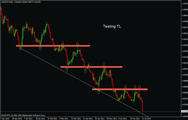 Click to Enlarge

Name: usdchf d.gif
Size: 18 KB