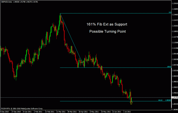 Click to Enlarge

Name: gbpnzd 2.gif
Size: 19 KB