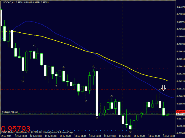 Click to Enlarge

Name: usdcad short 1h.gif
Size: 19 KB