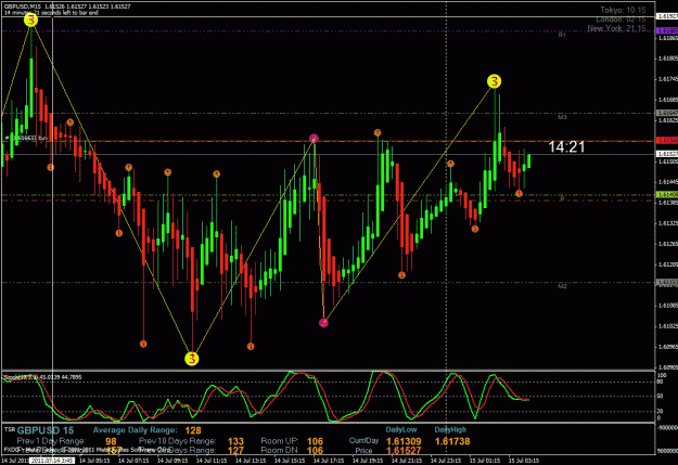 Click to Enlarge

Name: gbpusd0714.gif
Size: 41 KB