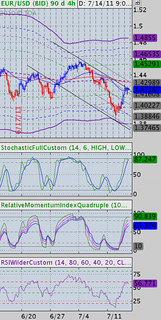 Click to Enlarge

Name: 4hr Fibo Bounce Bear Channel.png
Size: 127 KB