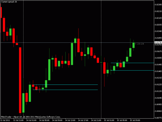 Click to Enlarge

Name: usd chfsetup 15 july.gif
Size: 11 KB