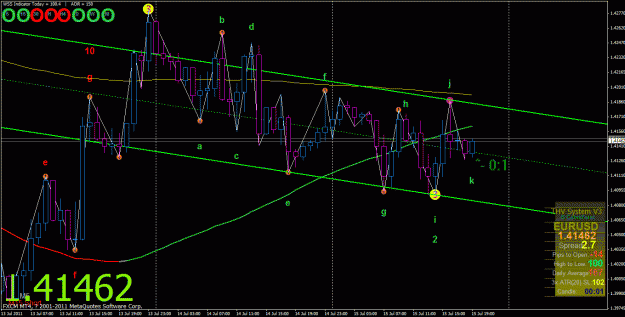 Click to Enlarge

Name: eurusd shi channel chart 1h.gif
Size: 43 KB