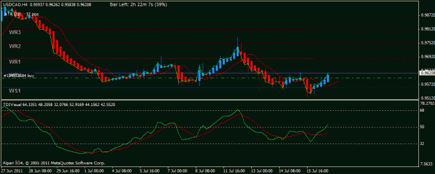 Click to Enlarge

Name: usdcad july 18.gif
Size: 17 KB