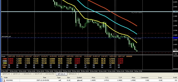 Click to Enlarge

Name: gbpcad1845.jpg
Size: 381 KB