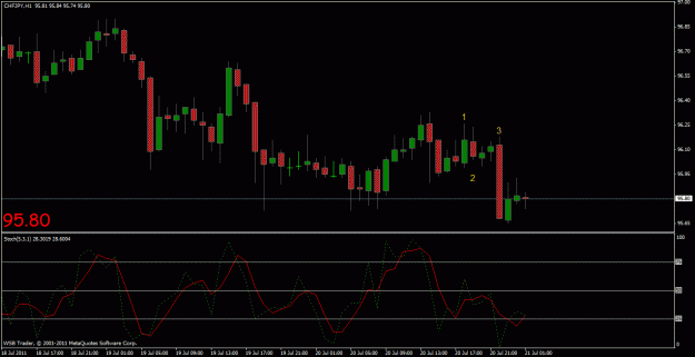 Click to Enlarge

Name: chfjpy 2.gif
Size: 20 KB