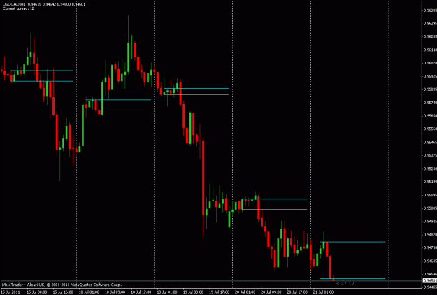 Click to Enlarge

Name: usd cad watch 21   bo.gif
Size: 17 KB