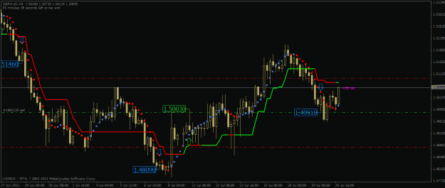 Click to Enlarge

Name: gbpaud-4hr-andrewfox.gif
Size: 23 KB